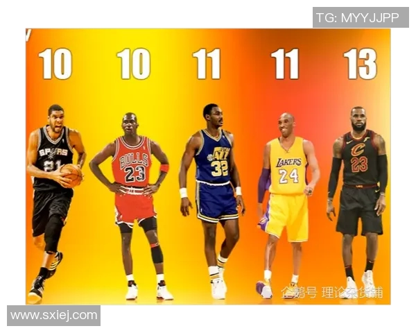 NBA球员表现及赛季最佳阵容预测