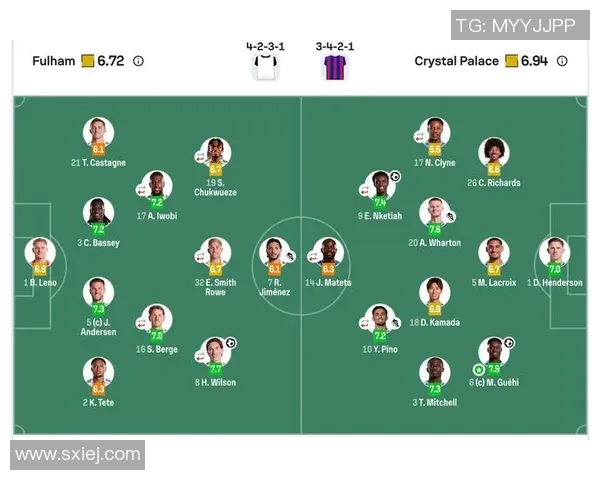 英超联赛球队战术多样性及效果评估