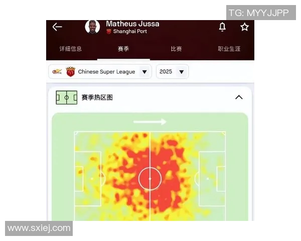 中超外援表现点评及赛季最佳阵容预测