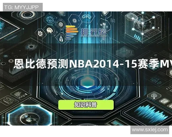 【深度解析】MVP近况+未来走势预测