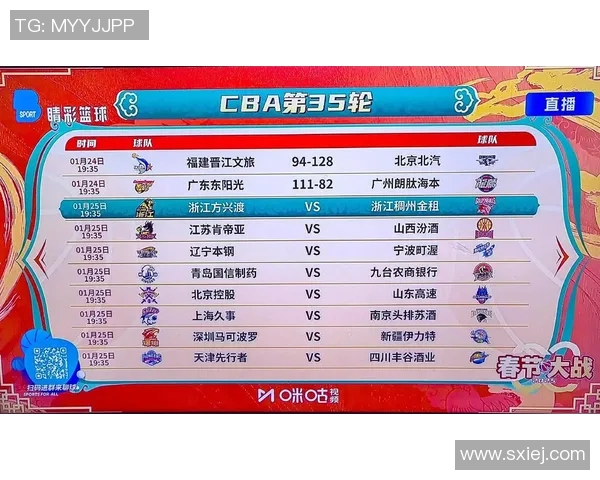 CBA各球队赛季表现全面分析与关键数据统计深度报告 CBA各球队赛季表现全面分析与关键数据统计深度报告