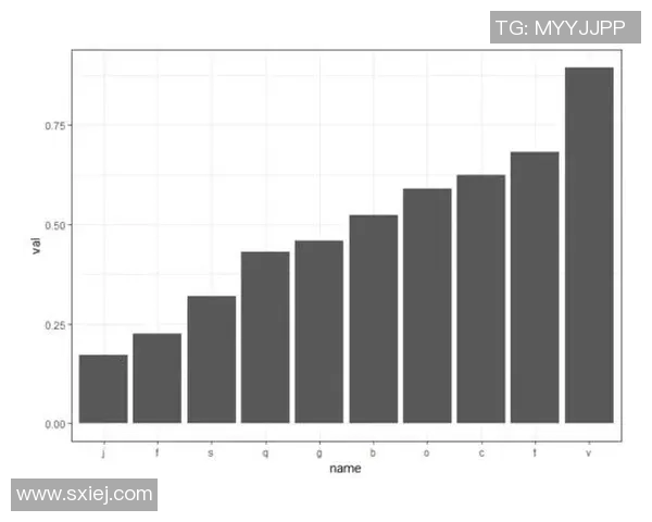 NBA球员赛季体能数据分析及个性化训练建议探索